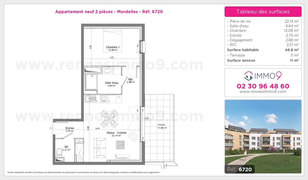 Plan T2