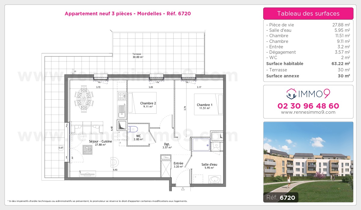 Plan T3