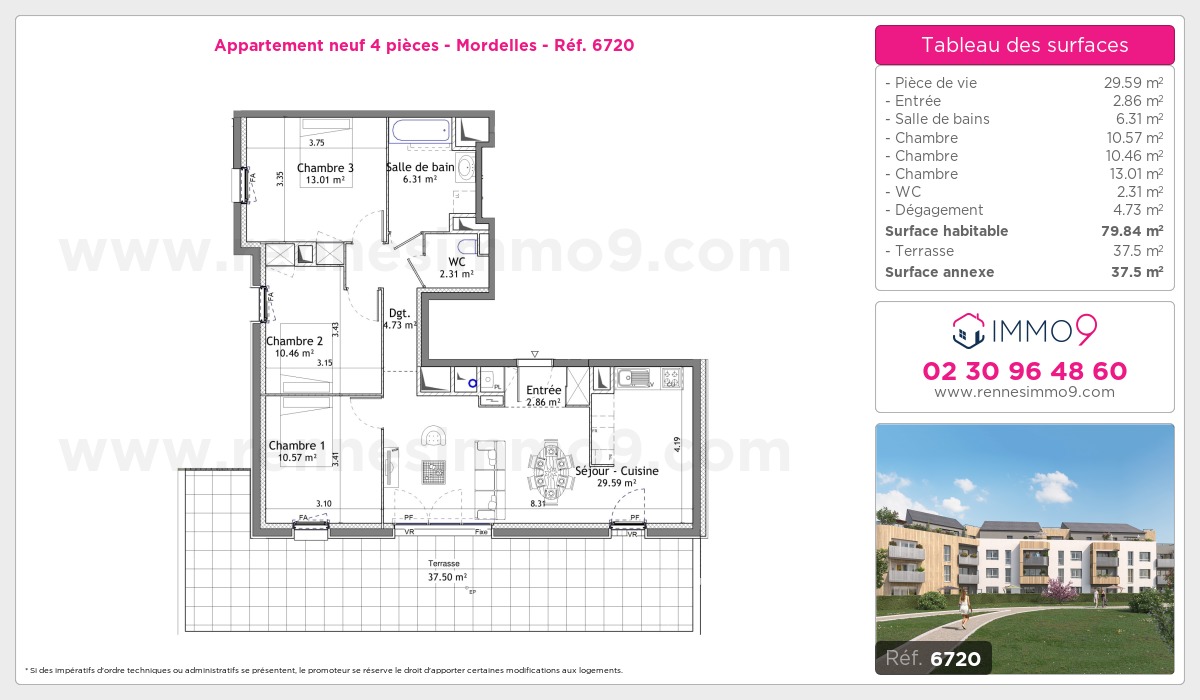 Plan T4