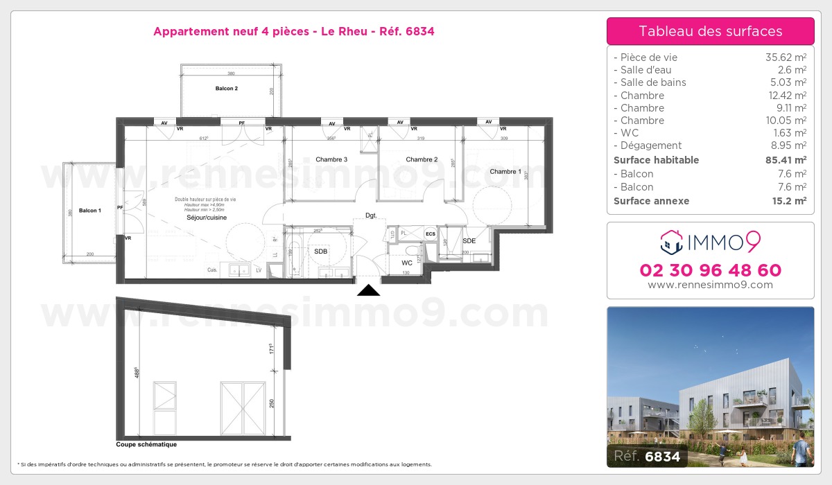 Plan T4