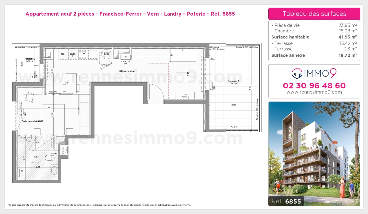 Plan T2