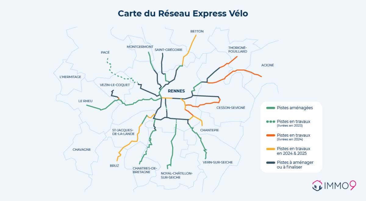 plan carte du réseau express vélo à Rennes