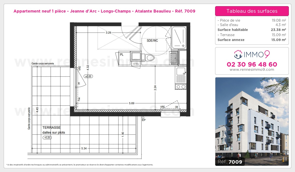 Plan T1