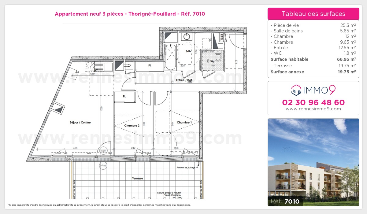 Plan T3