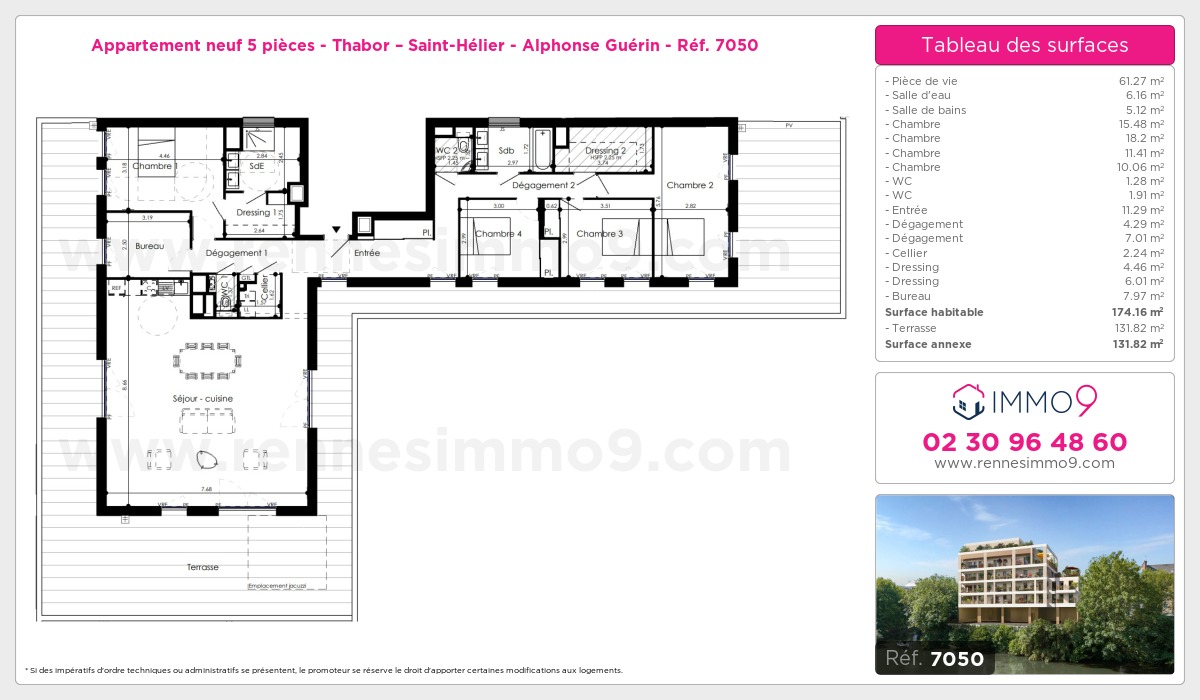 Plan et surfaces, Programme neuf Rennes : Thabor – Saint-Hélier - Alphonse Guérin Référence n° 7050