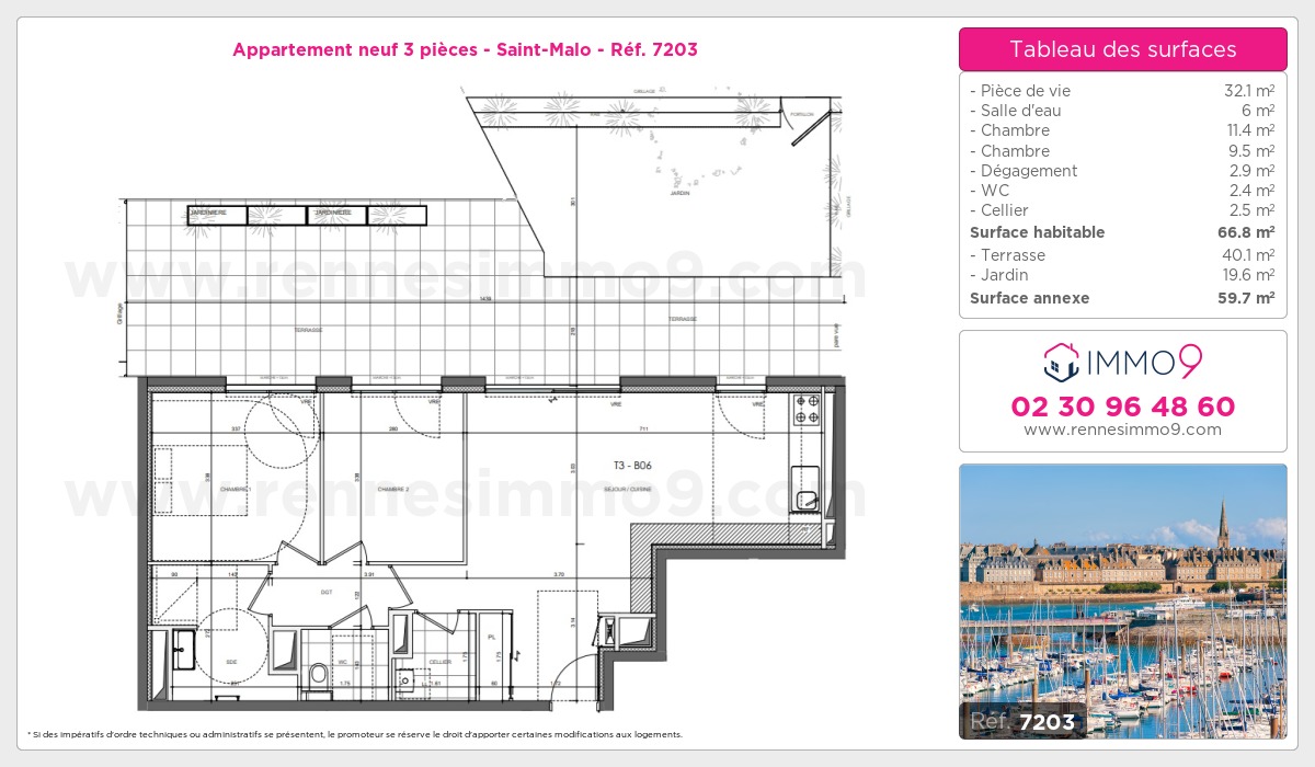 Plan et surfaces, Programme neuf Saint-Malo Référence n° 7203