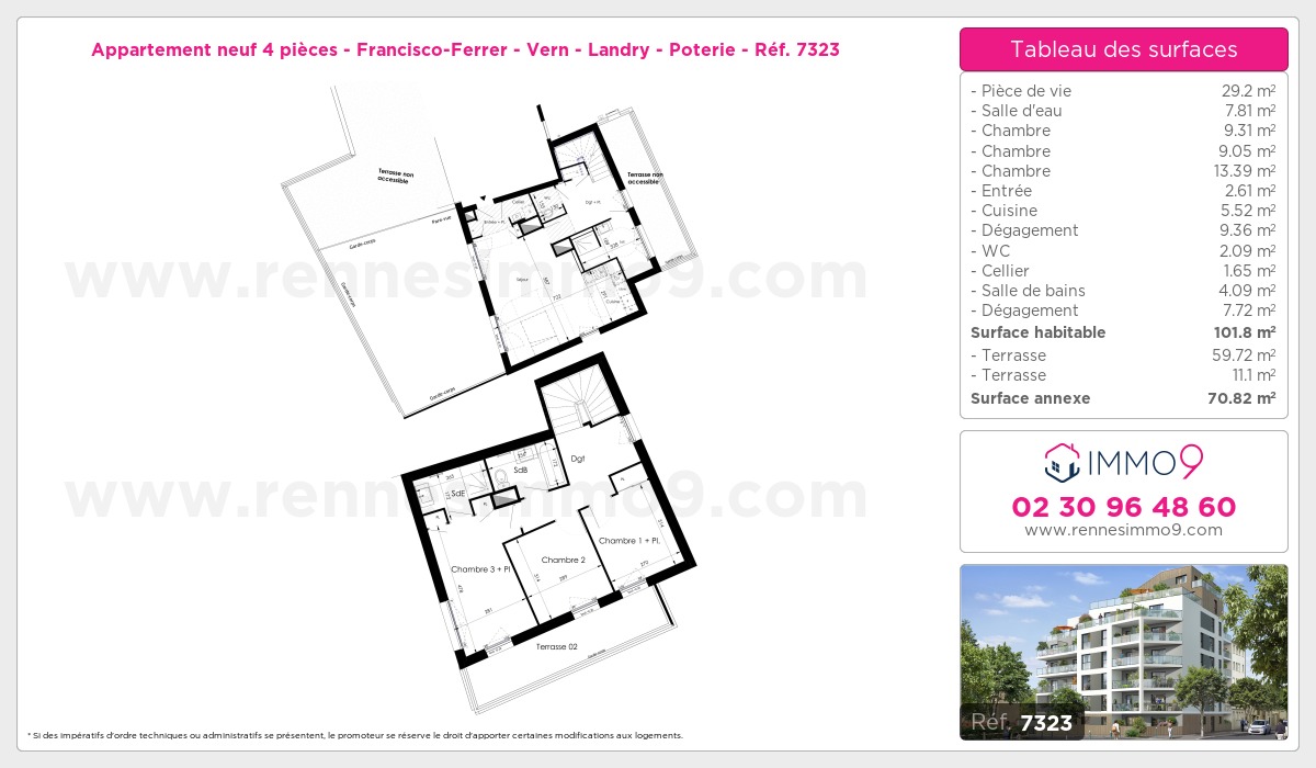 Plan et surfaces, Programme neuf Rennes : Francisco-Ferrer - Vern - Landry - Poterie Référence n° 7323