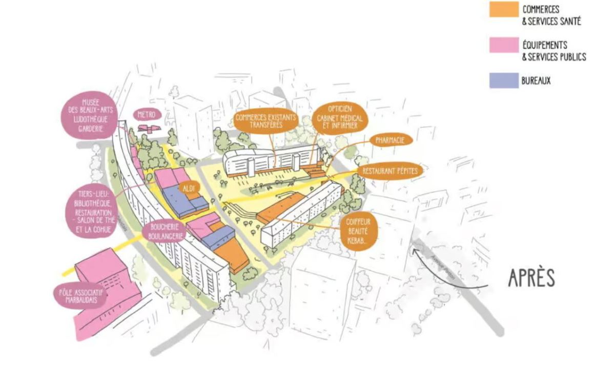transformation centre commercial gros chêne rennes – centre commercial gros chêne esquisse projet