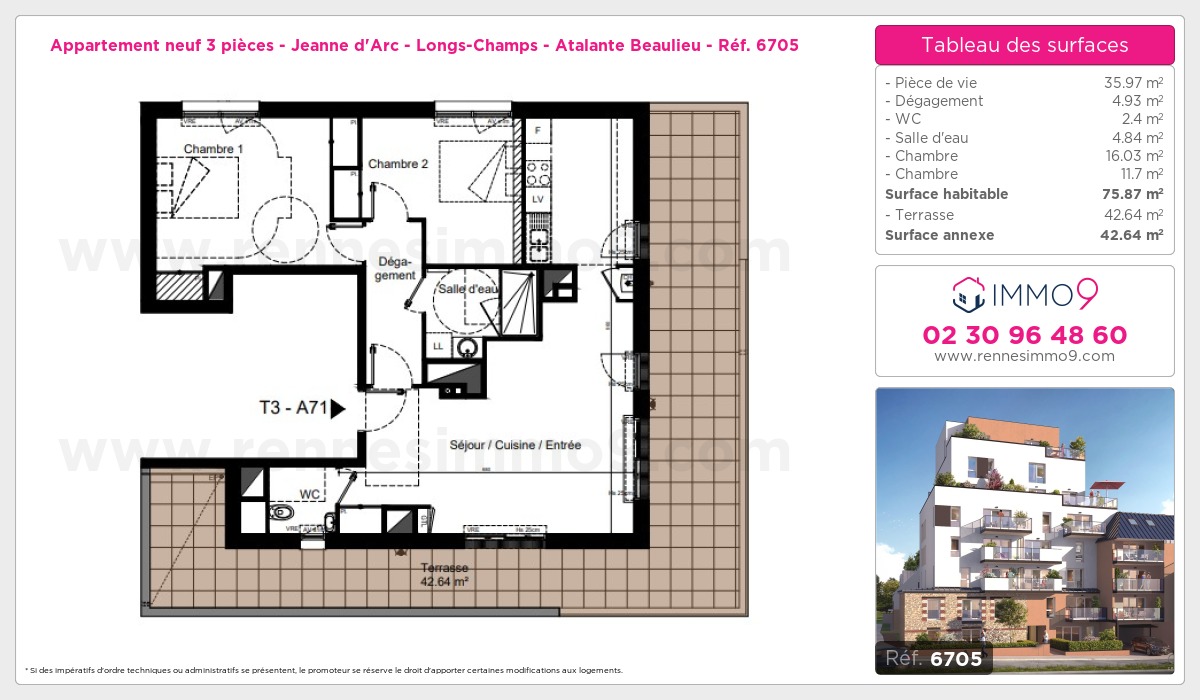 Plan et surfaces, Programme neuf Rennes : Jeanne d'Arc - Longs-Champs - Atalante Beaulieu Référence n° 6705