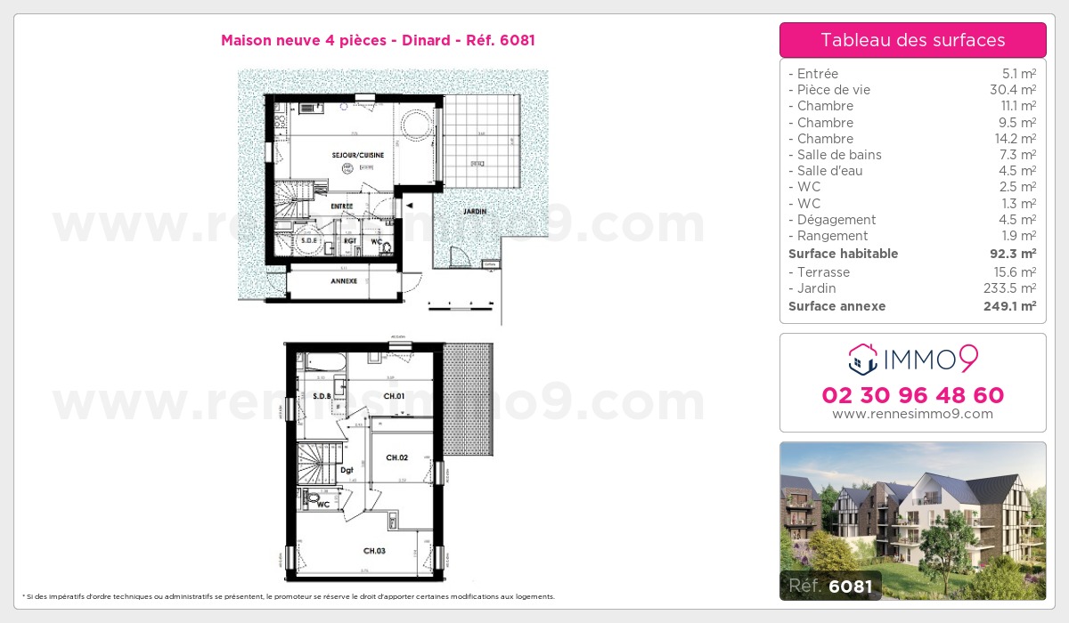 Plan et surfaces, Programme neuf Dinard Référence n° 6081