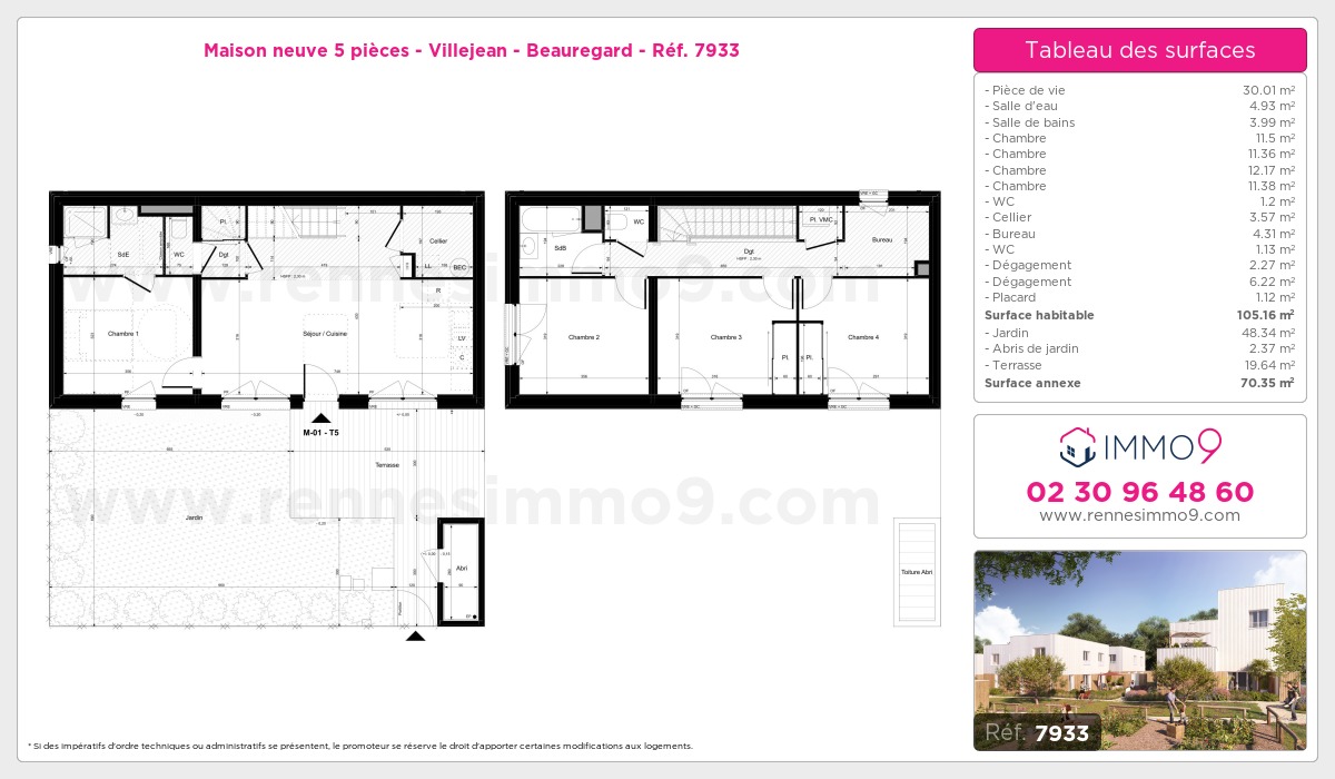Plan et surfaces, Programme neuf Rennes : Villejean - Beauregard Référence n° 7933