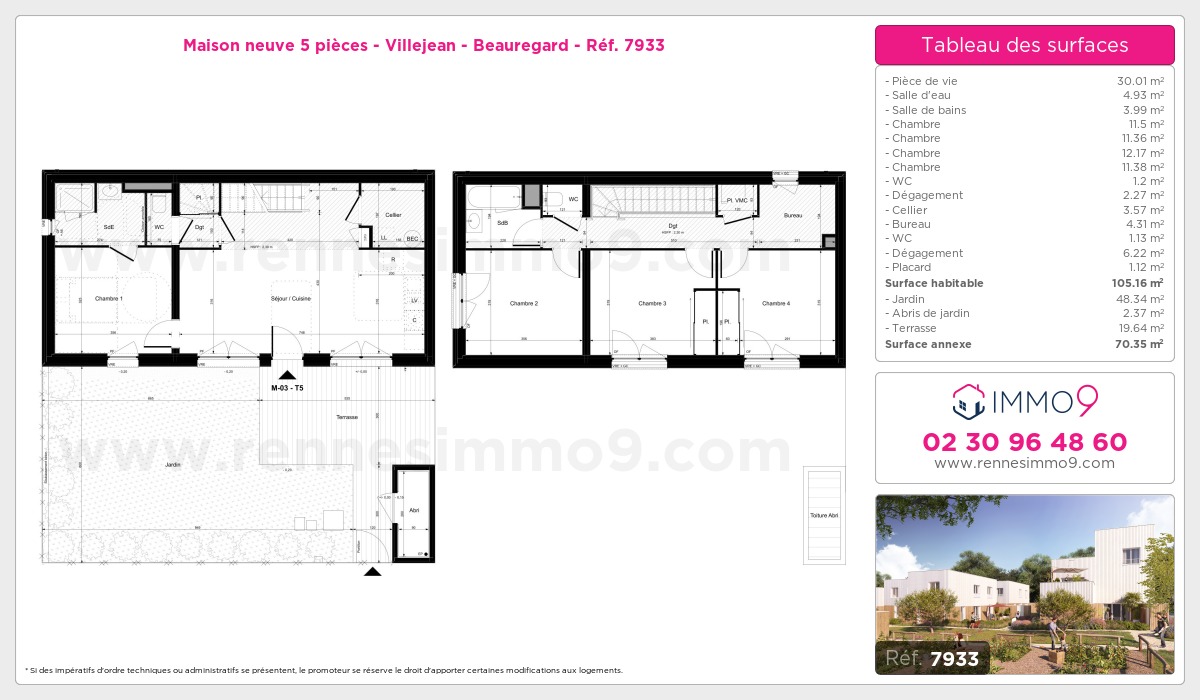 Plan et surfaces, Programme neuf Rennes : Villejean - Beauregard Référence n° 7933