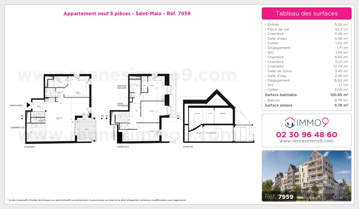 Plan et surfaces, Programme neuf Saint-Malo Référence n° 7959
