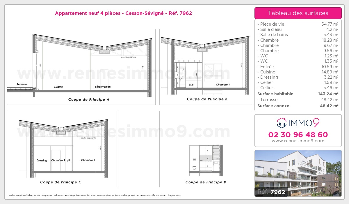 Plan et surfaces, Programme neuf Cesson-Sévigné Référence n° 7962