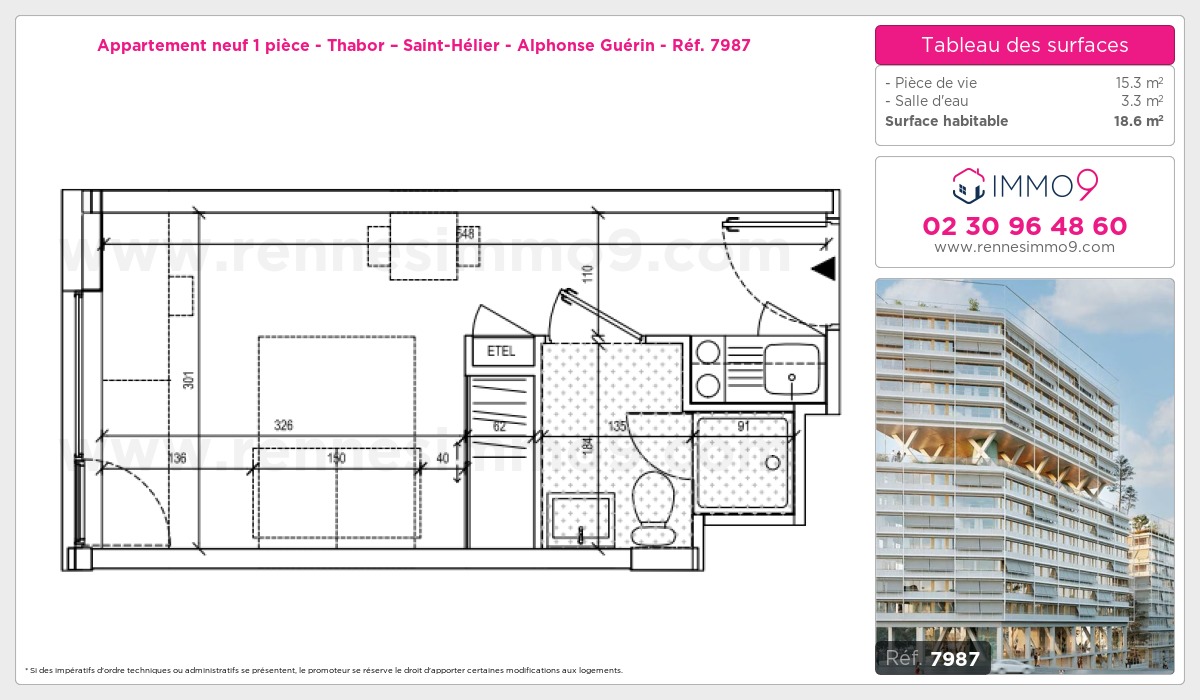 Plan et surfaces, Programme neuf Rennes : Thabor – Saint-Hélier - Alphonse Guérin Référence n° 7987