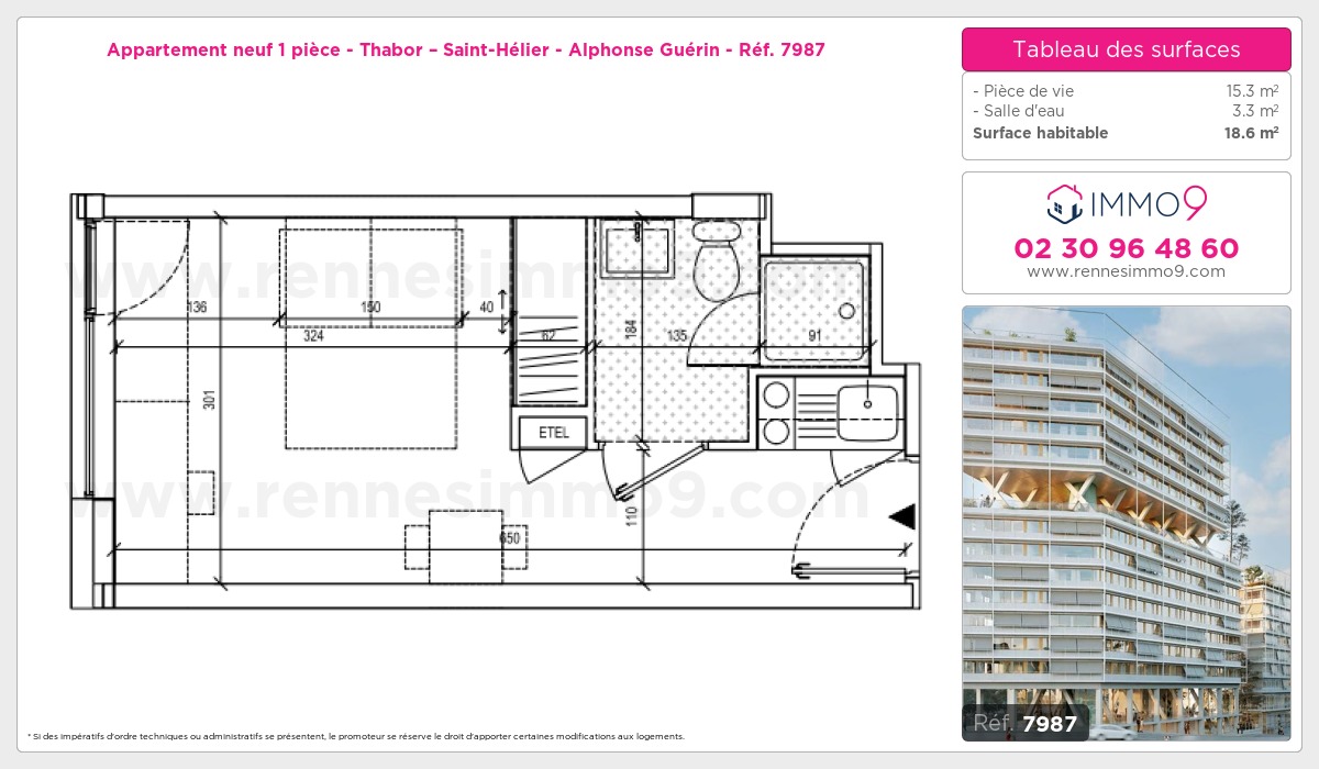 Plan et surfaces, Programme neuf Rennes : Thabor – Saint-Hélier - Alphonse Guérin Référence n° 7987