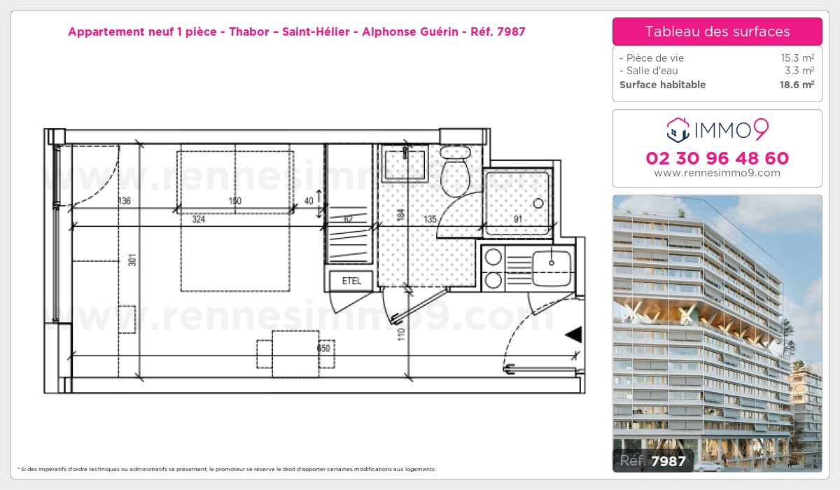 Plan et surfaces, Programme neuf Rennes : Thabor – Saint-Hélier - Alphonse Guérin Référence n° 7987