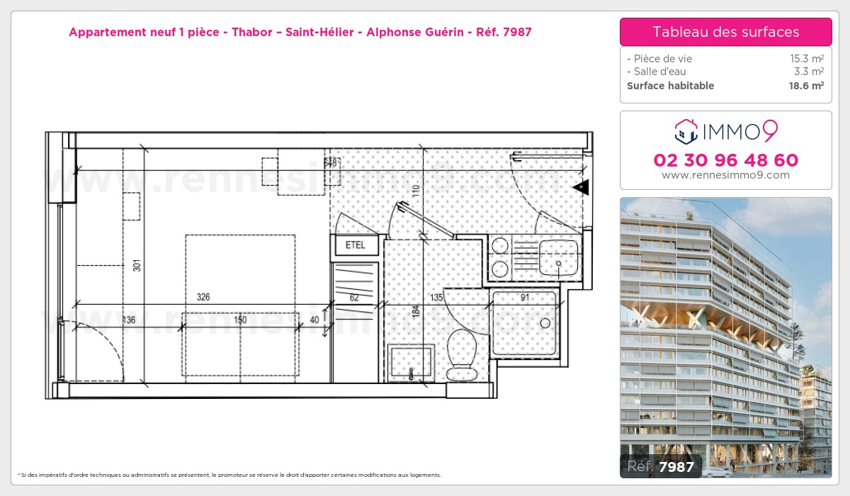 Plan et surfaces, Programme neuf Rennes : Thabor – Saint-Hélier - Alphonse Guérin Référence n° 7987