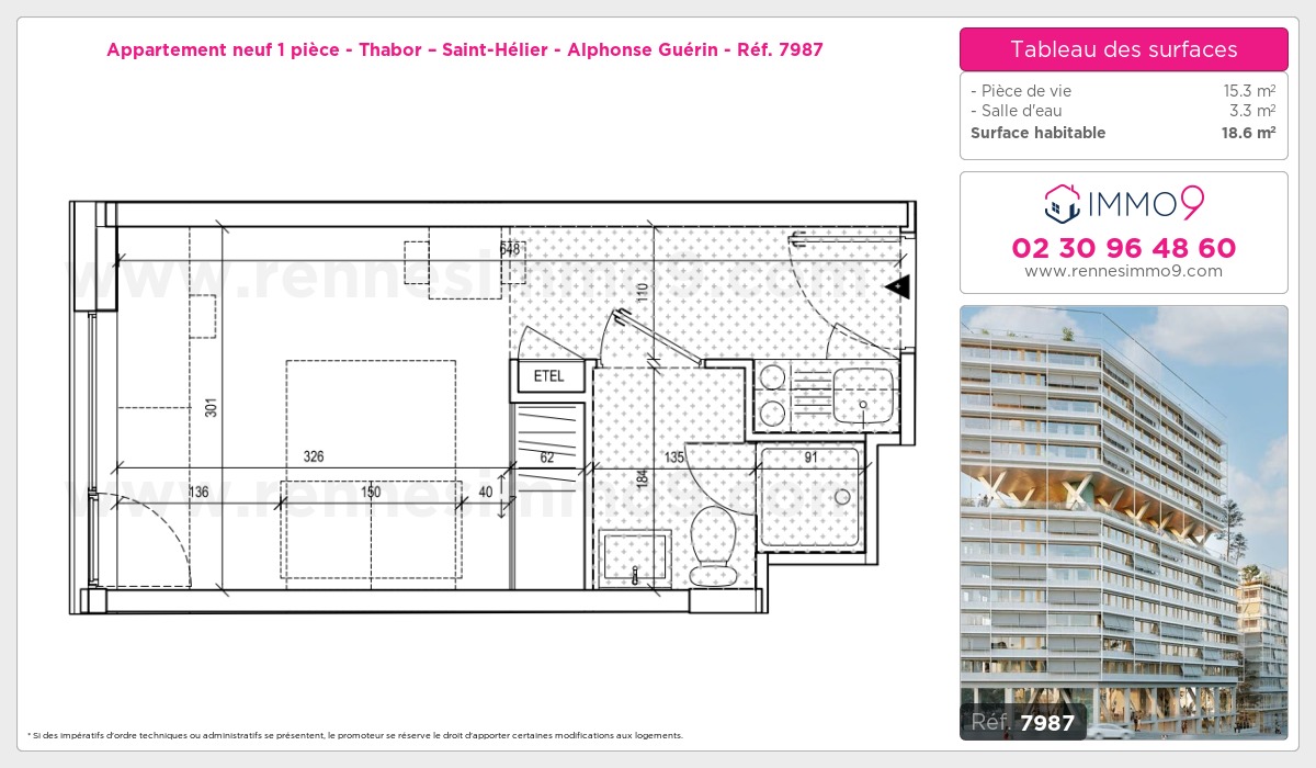 Plan et surfaces, Programme neuf Rennes : Thabor – Saint-Hélier - Alphonse Guérin Référence n° 7987