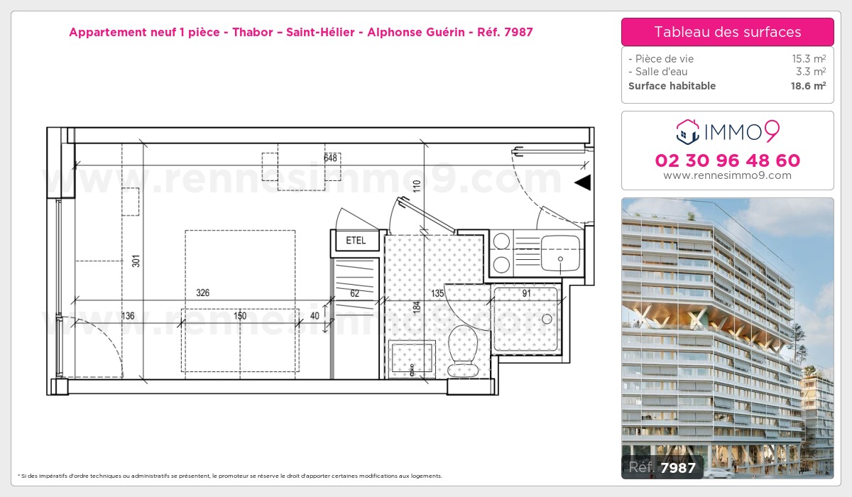 Plan et surfaces, Programme neuf Rennes : Thabor – Saint-Hélier - Alphonse Guérin Référence n° 7987