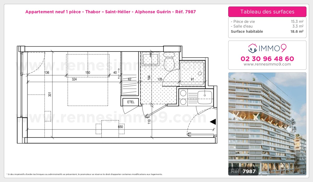 Plan et surfaces, Programme neuf Rennes : Thabor – Saint-Hélier - Alphonse Guérin Référence n° 7987