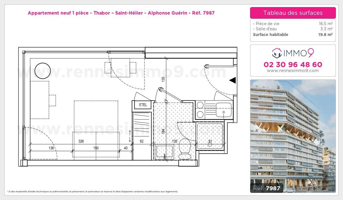 Plan et surfaces, Programme neuf Rennes : Thabor – Saint-Hélier - Alphonse Guérin Référence n° 7987