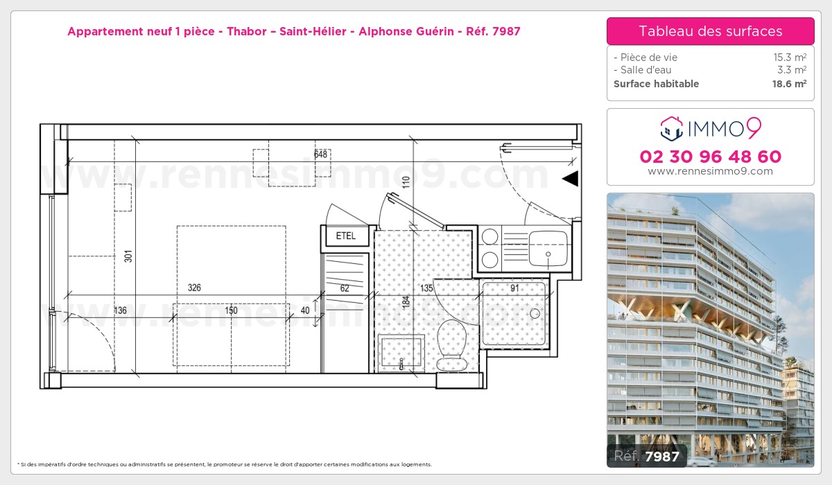 Plan et surfaces, Programme neuf Rennes : Thabor – Saint-Hélier - Alphonse Guérin Référence n° 7987