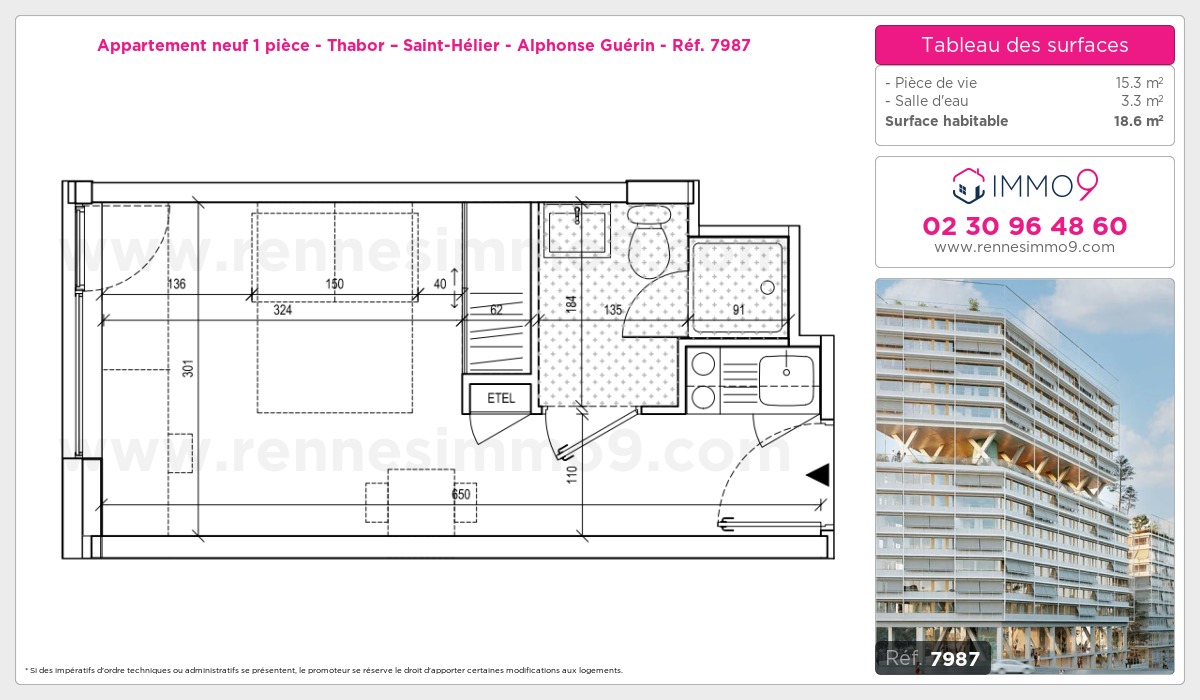Plan et surfaces, Programme neuf Rennes : Thabor – Saint-Hélier - Alphonse Guérin Référence n° 7987
