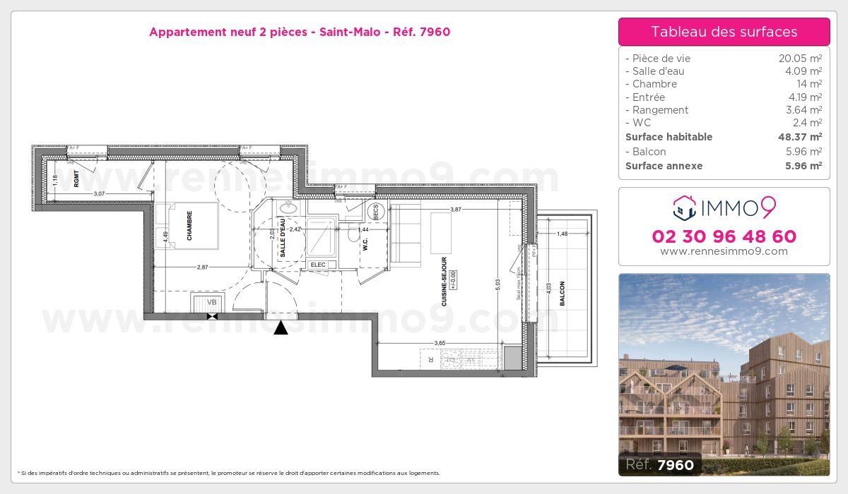 Plan et surfaces, Programme neuf Saint-Malo Référence n° 7960