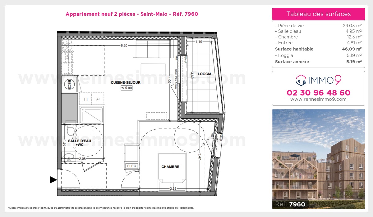 Plan et surfaces, Programme neuf Saint-Malo Référence n° 7960