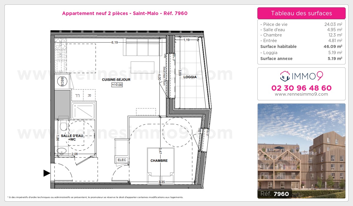 Plan et surfaces, Programme neuf Saint-Malo Référence n° 7960