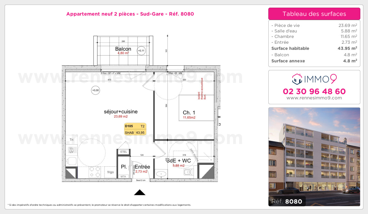 Plan et surfaces, Programme neuf Rennes : Sud-Gare Référence n° 8080