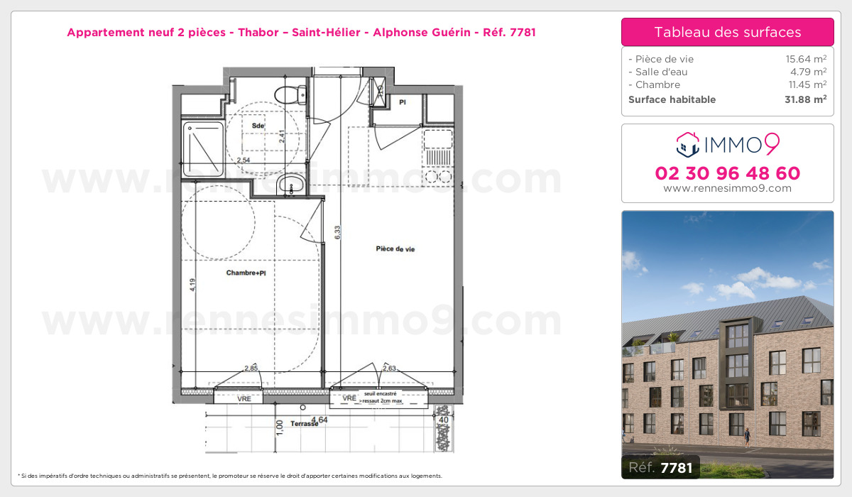 Plan et surfaces, Programme neuf Rennes : Thabor – Saint-Hélier - Alphonse Guérin Référence n° 7781